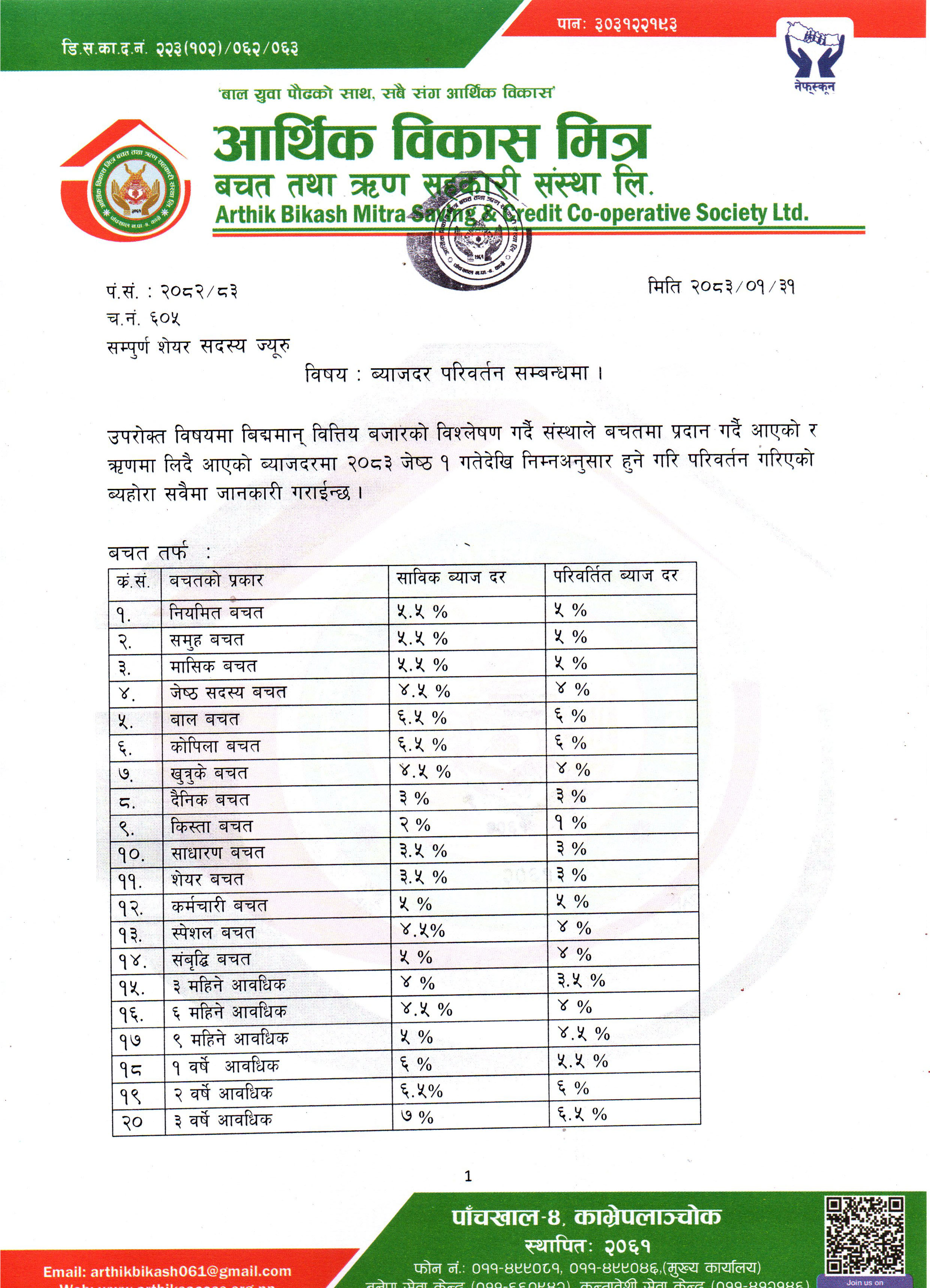 Notice regarding Interest Rate Update